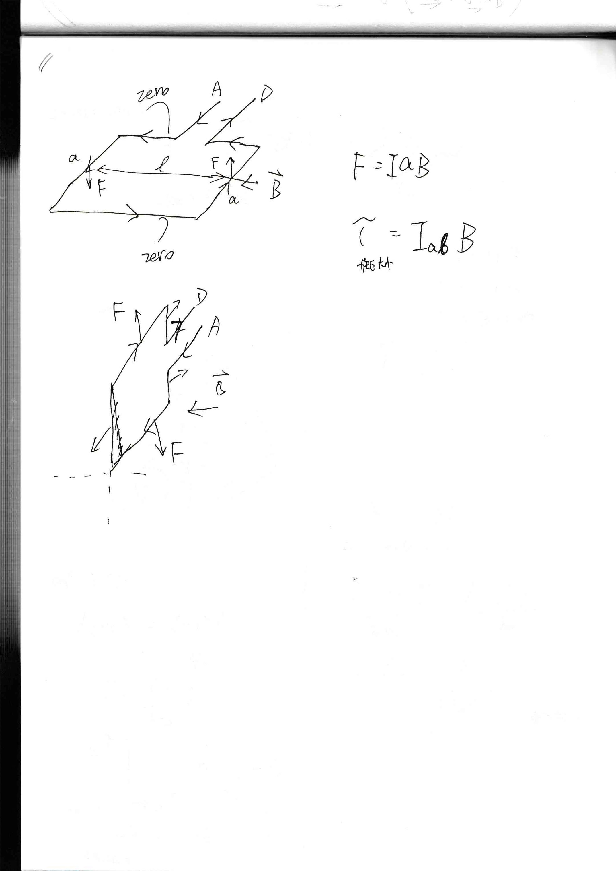Notes for 8.02x MIT Physics II Electricity and Scale's Blog